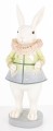 Figurka dekoracyjna wielkanocna królik 28x10,5x9 183077