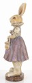 Figurka dekoracyjna wielkanocna królik 26x12x9,5 183067
